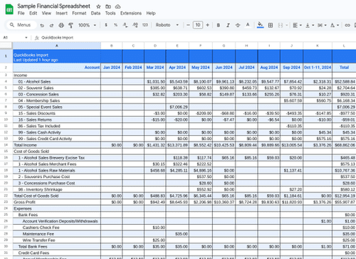  Sample Income Statement 